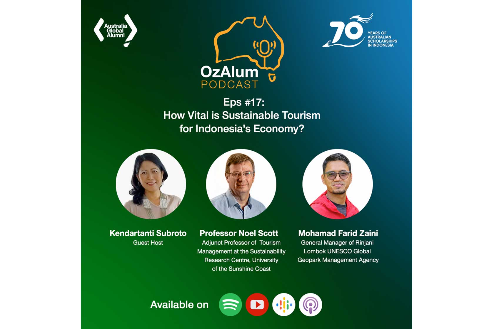 OzAlum Podcast Eps #17: How Vital Is Sustainable Tourism for Indonesia's Economy?